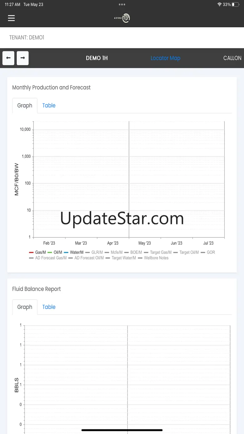 Avenirre 2.1.2