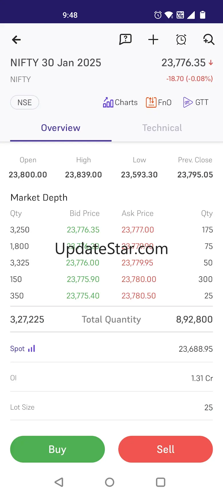 IIFL- Demat Ac, Stocks & IPOs 7.0.7.0