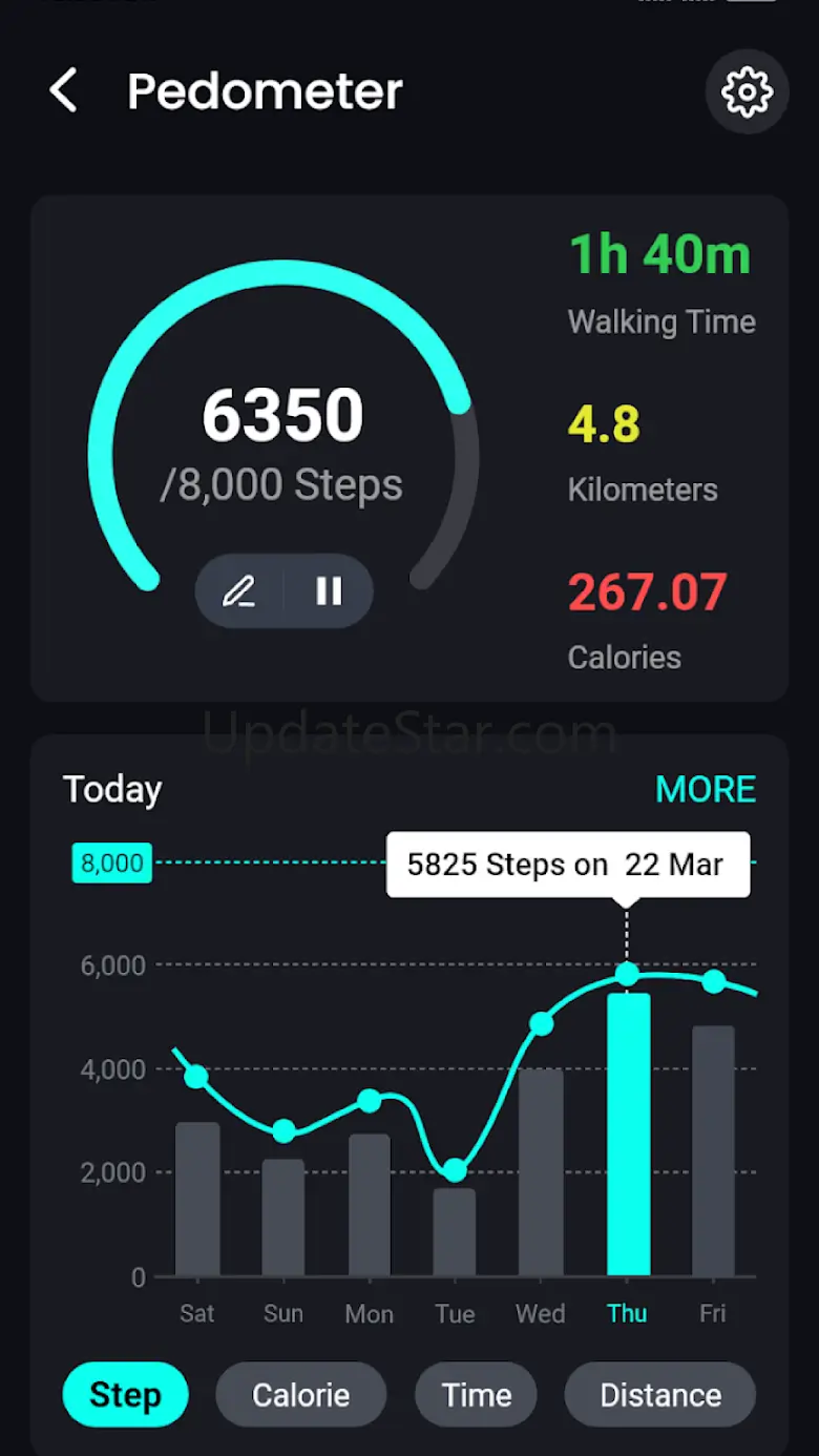 Speedometer - Odometer App 3.1.2