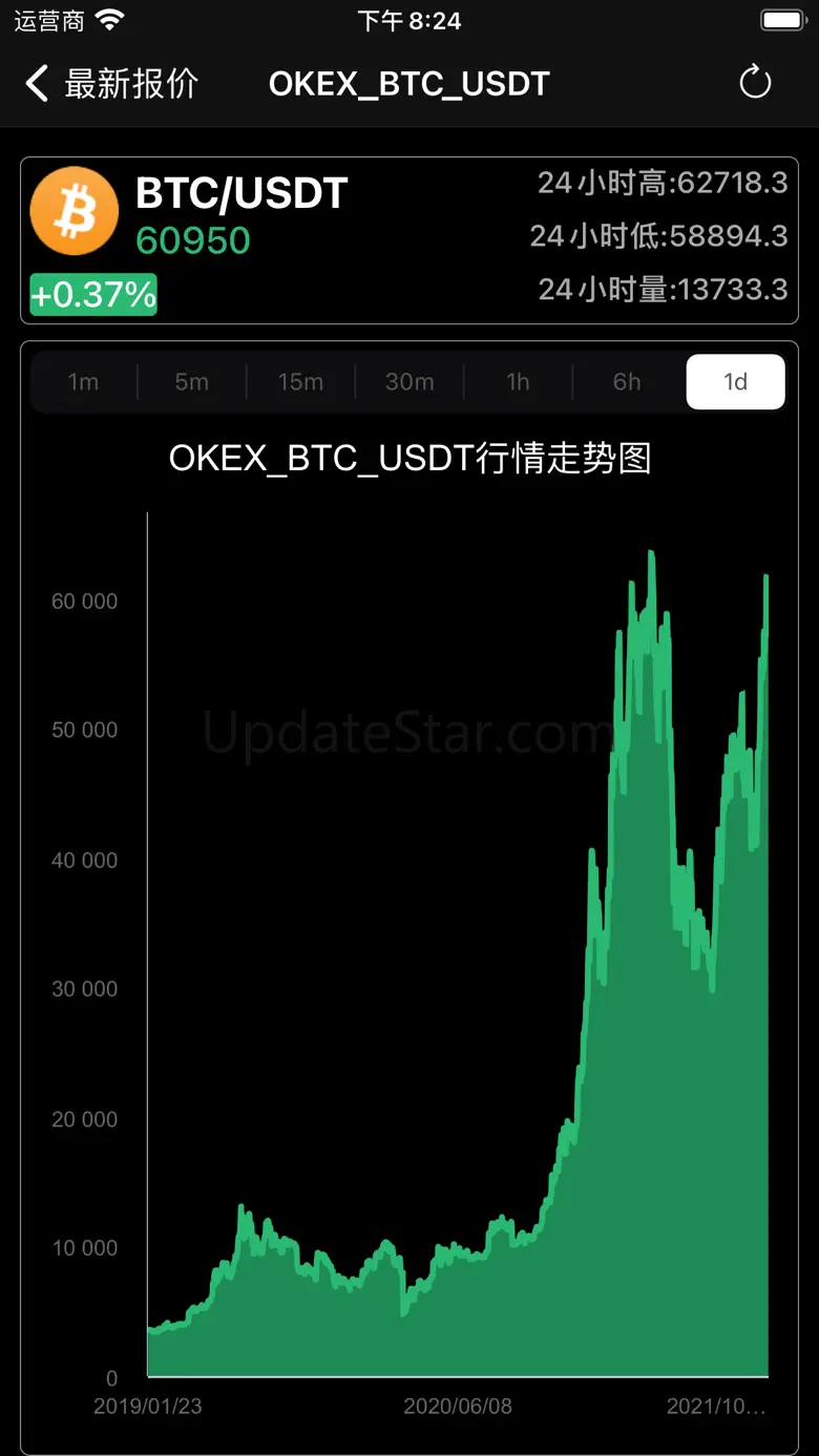 比特币实时行情-桌面价格插件与区块链资讯 1.8