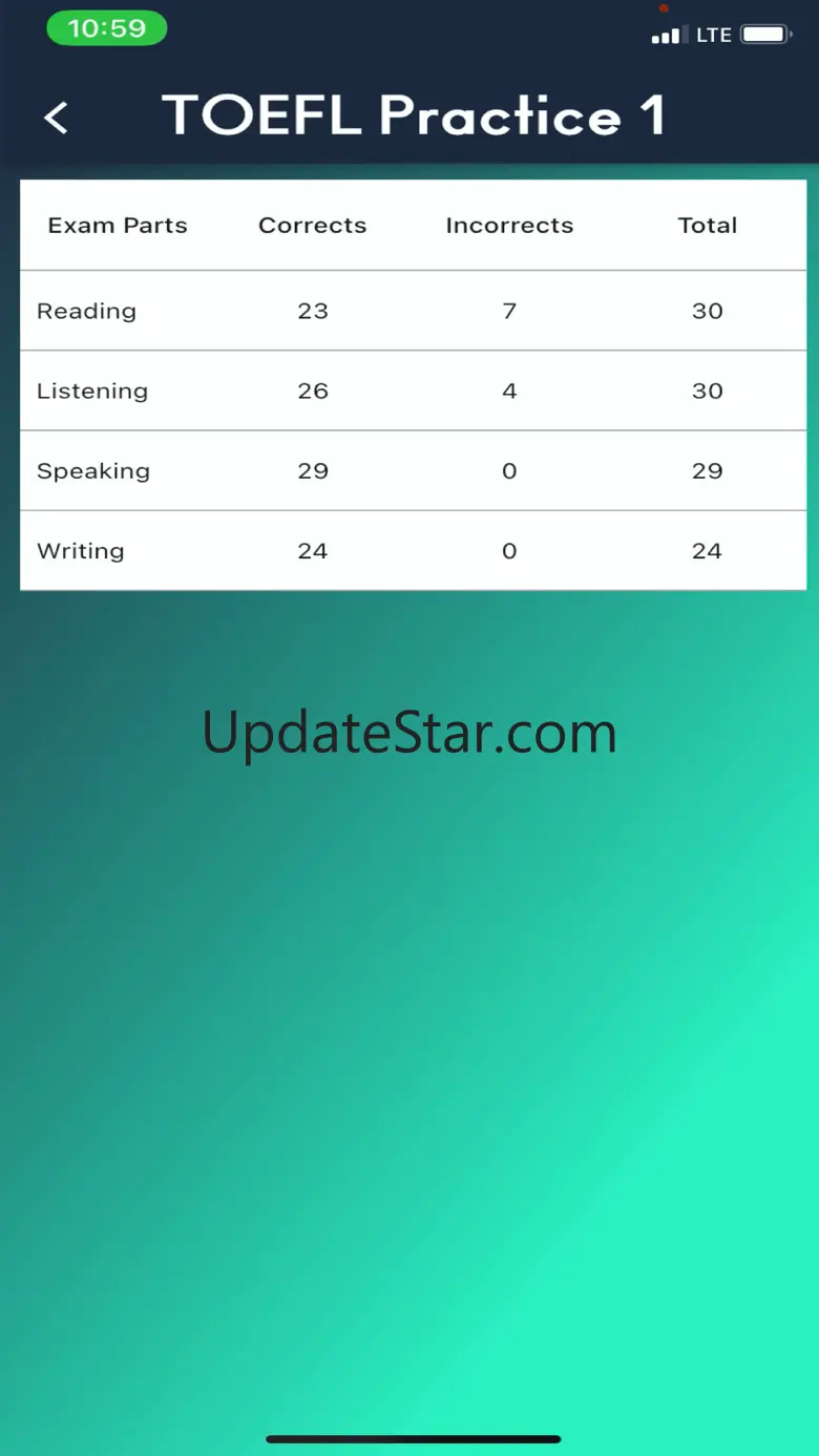 Study Timer: Focus 0.0.7