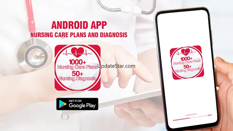 Nursing Care Plans & Diagnosis 3.5.3