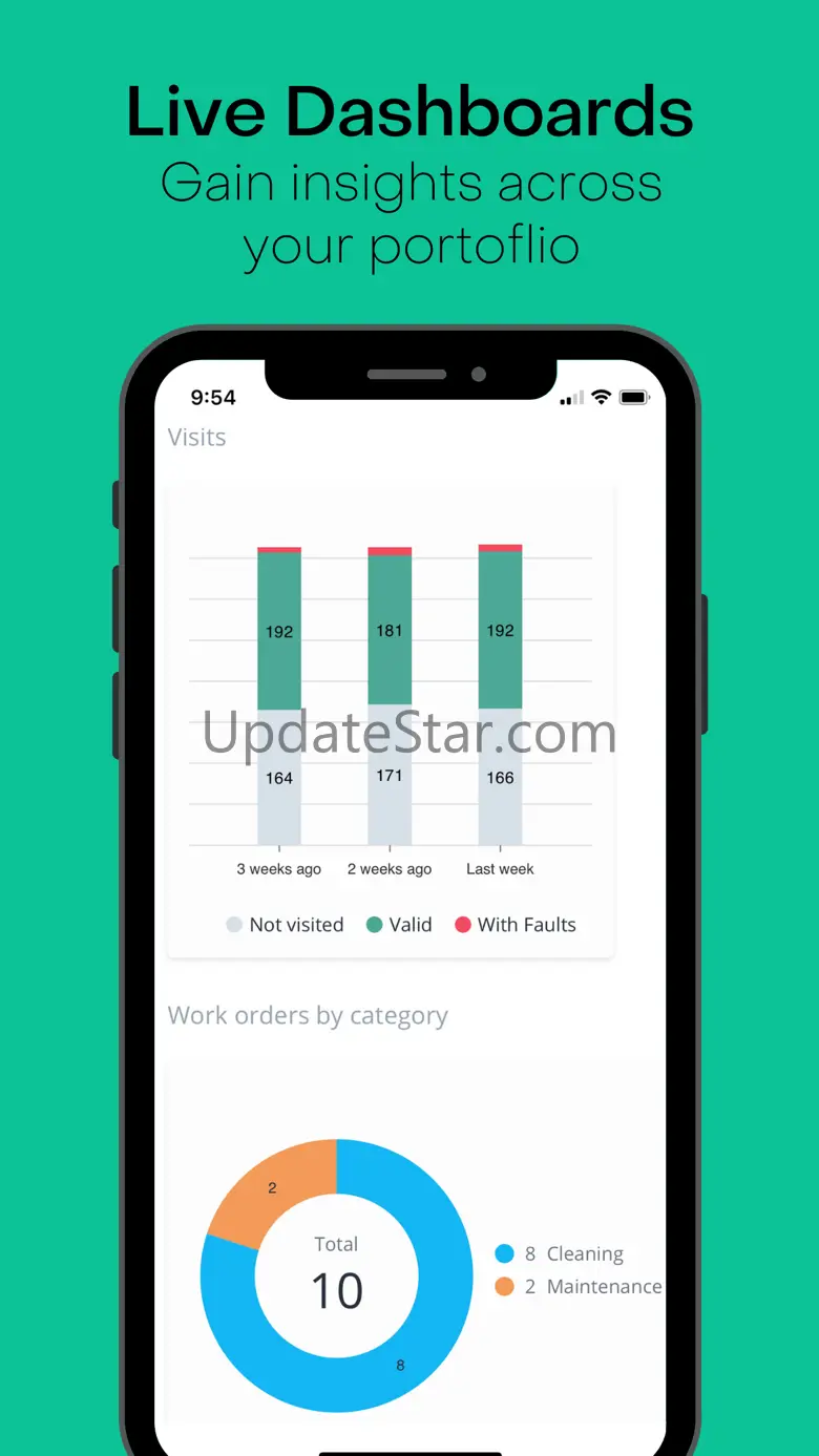 Visitt - property operations 0.3.4