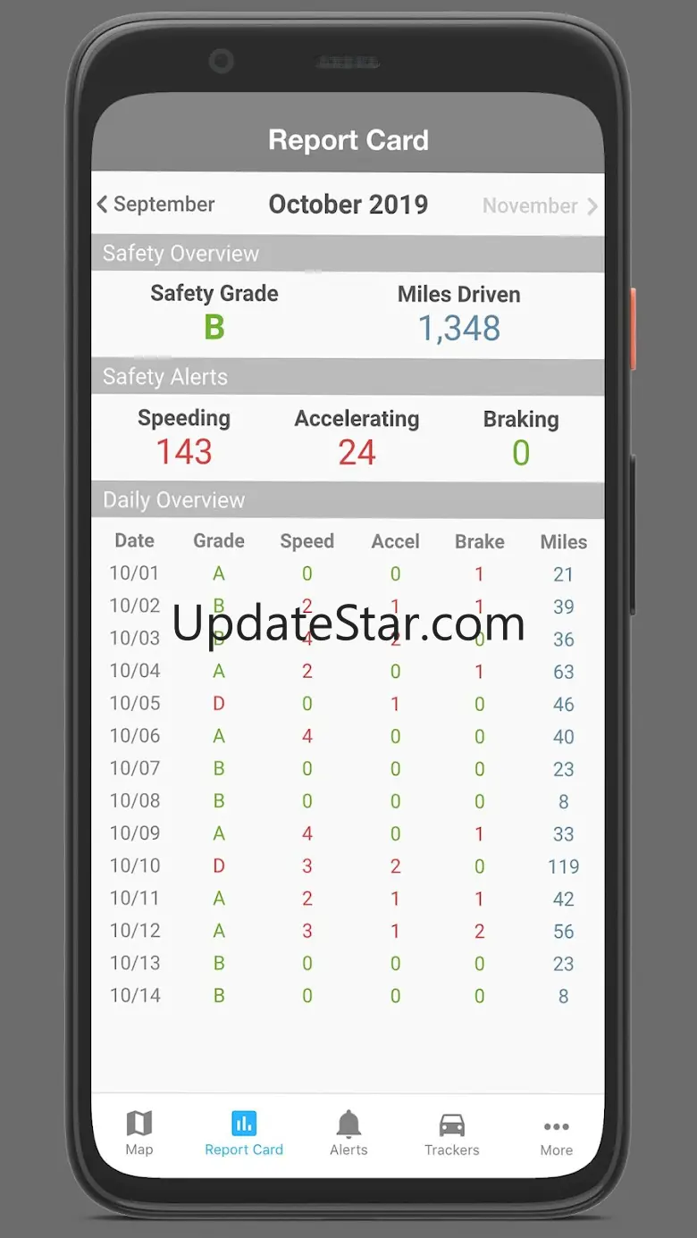 Linxup 4.6.0