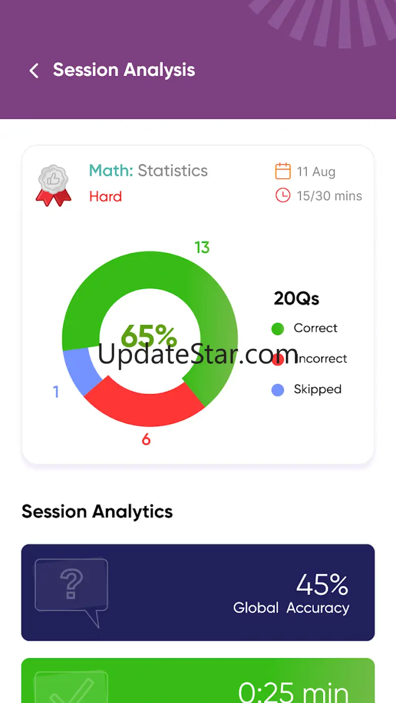 SpeedLabs 3.2.0