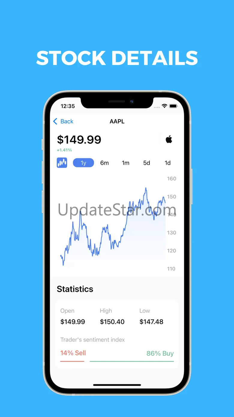 Stock signals and news 1.0.5