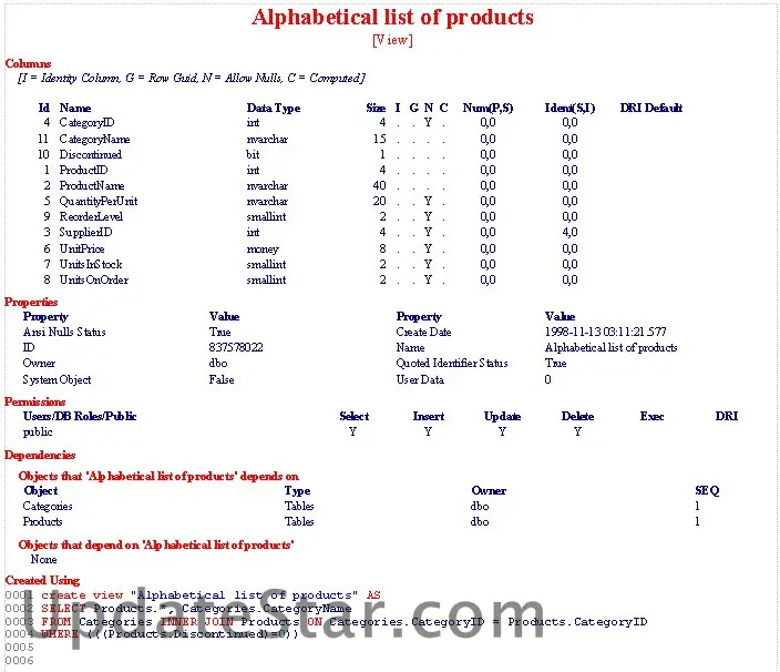 SQL2000Print 7.14.73