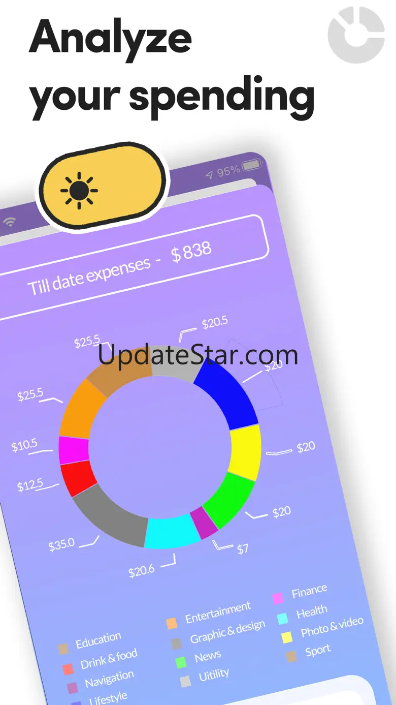 Bilbird: Subscription manager 2.0