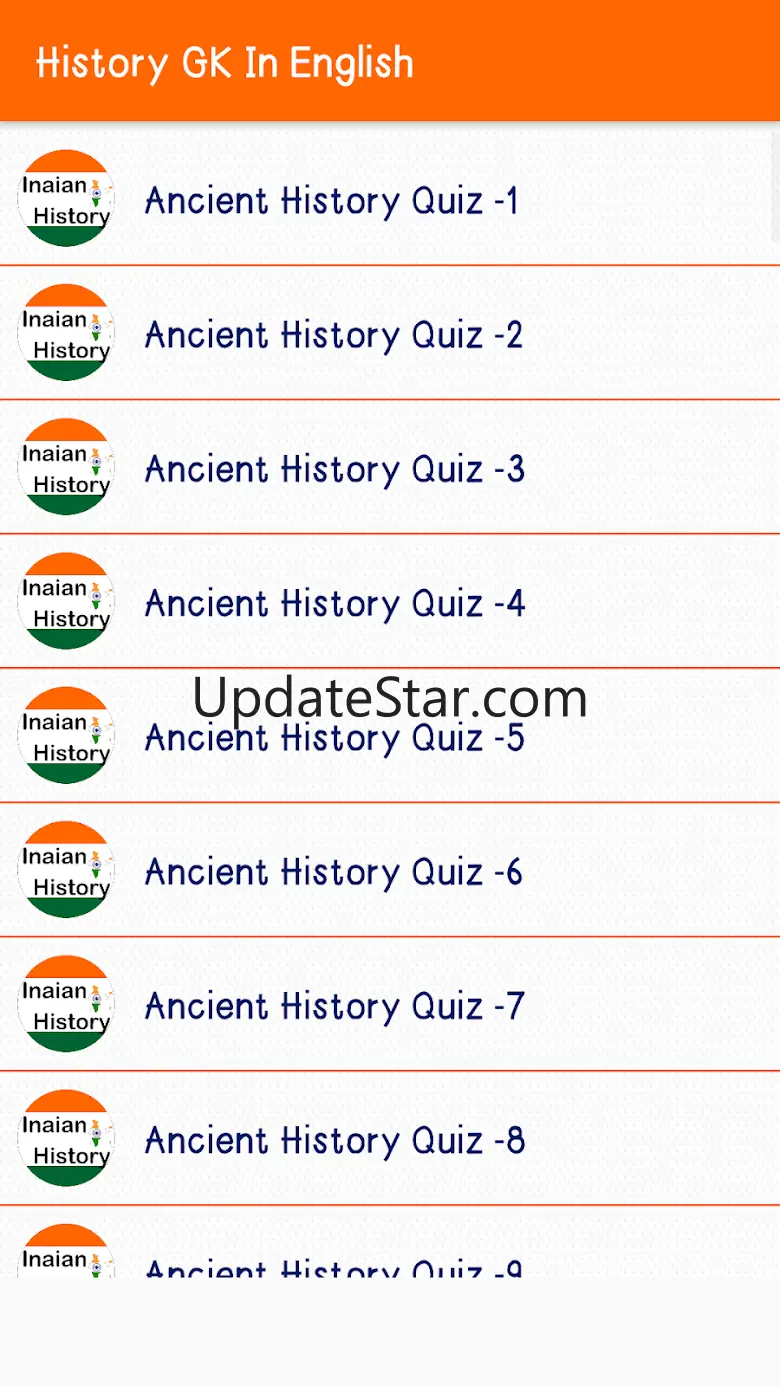 History GK In English (Quiz) 2.2