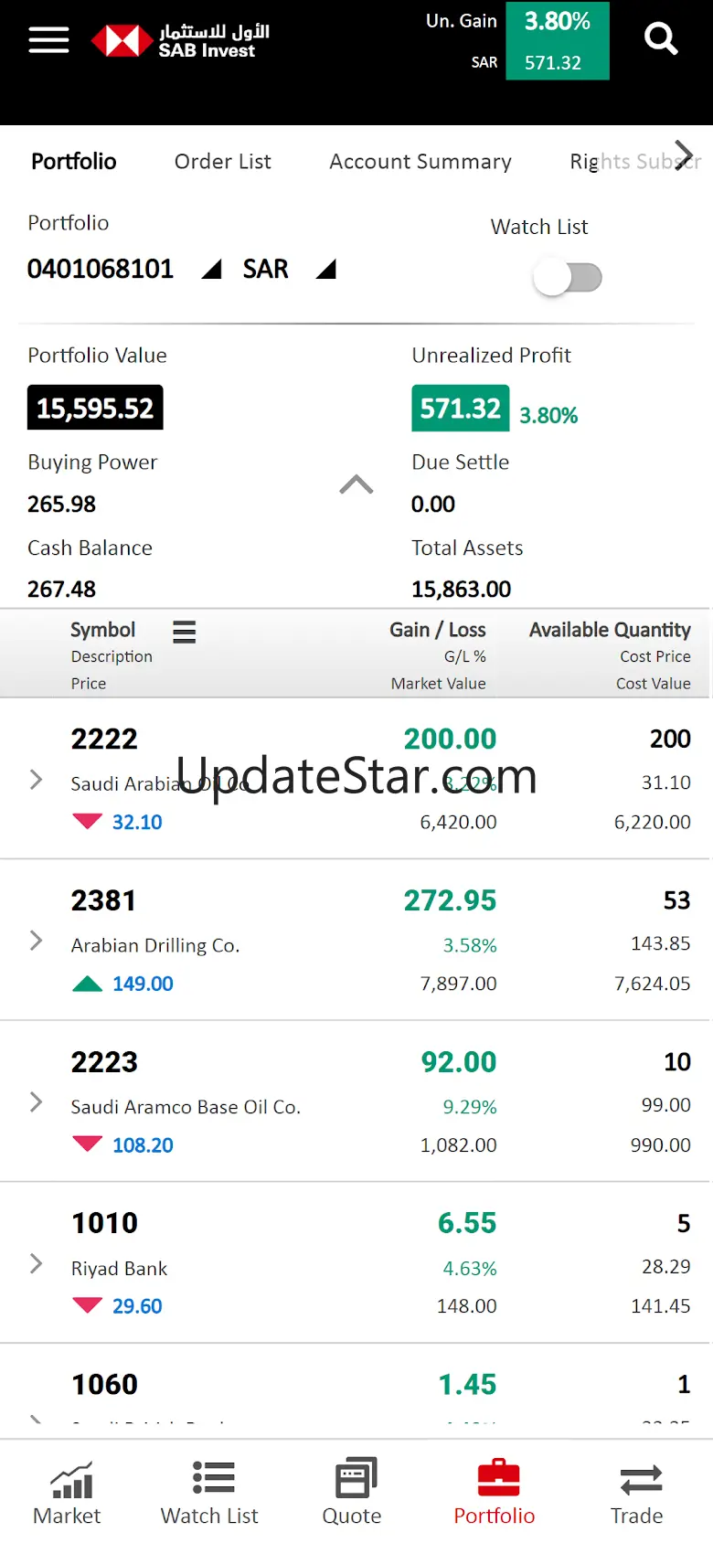 SAB Invest 5.3.0