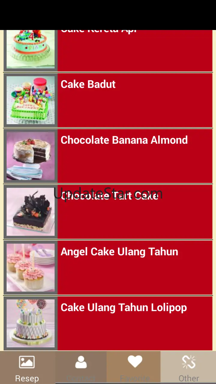 Resep Kue Ultah