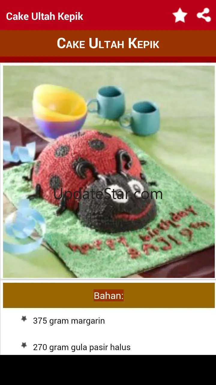 Resep Kue Ultah