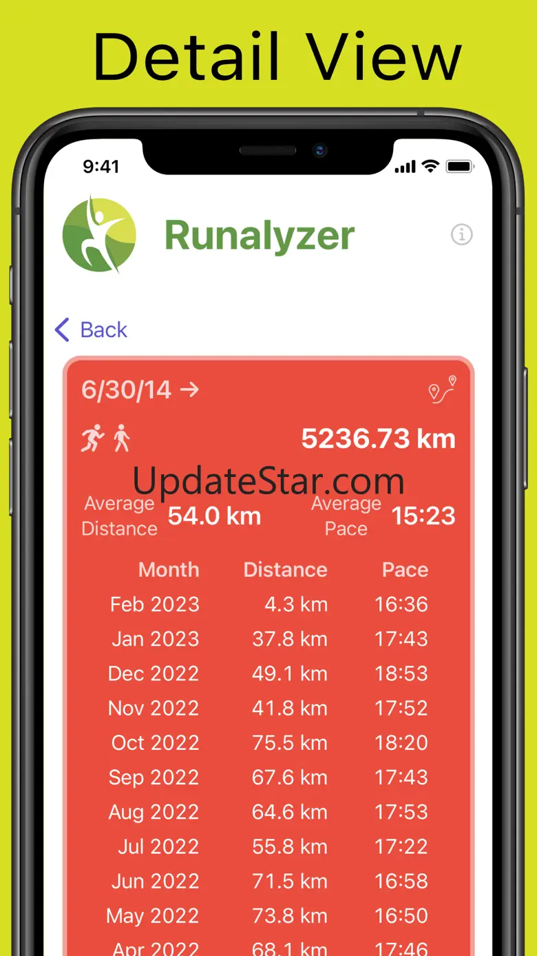 RunAlyzer 1.6.0.21