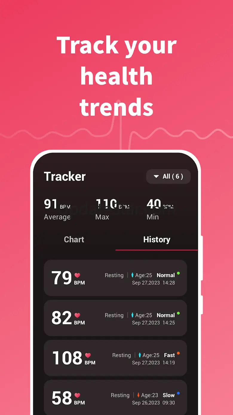BP Care - Heart Rate Monitor 1.2.1
