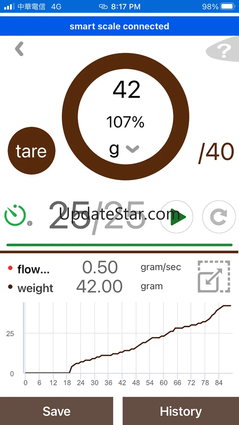 Espresso Scale with Timer 1.21