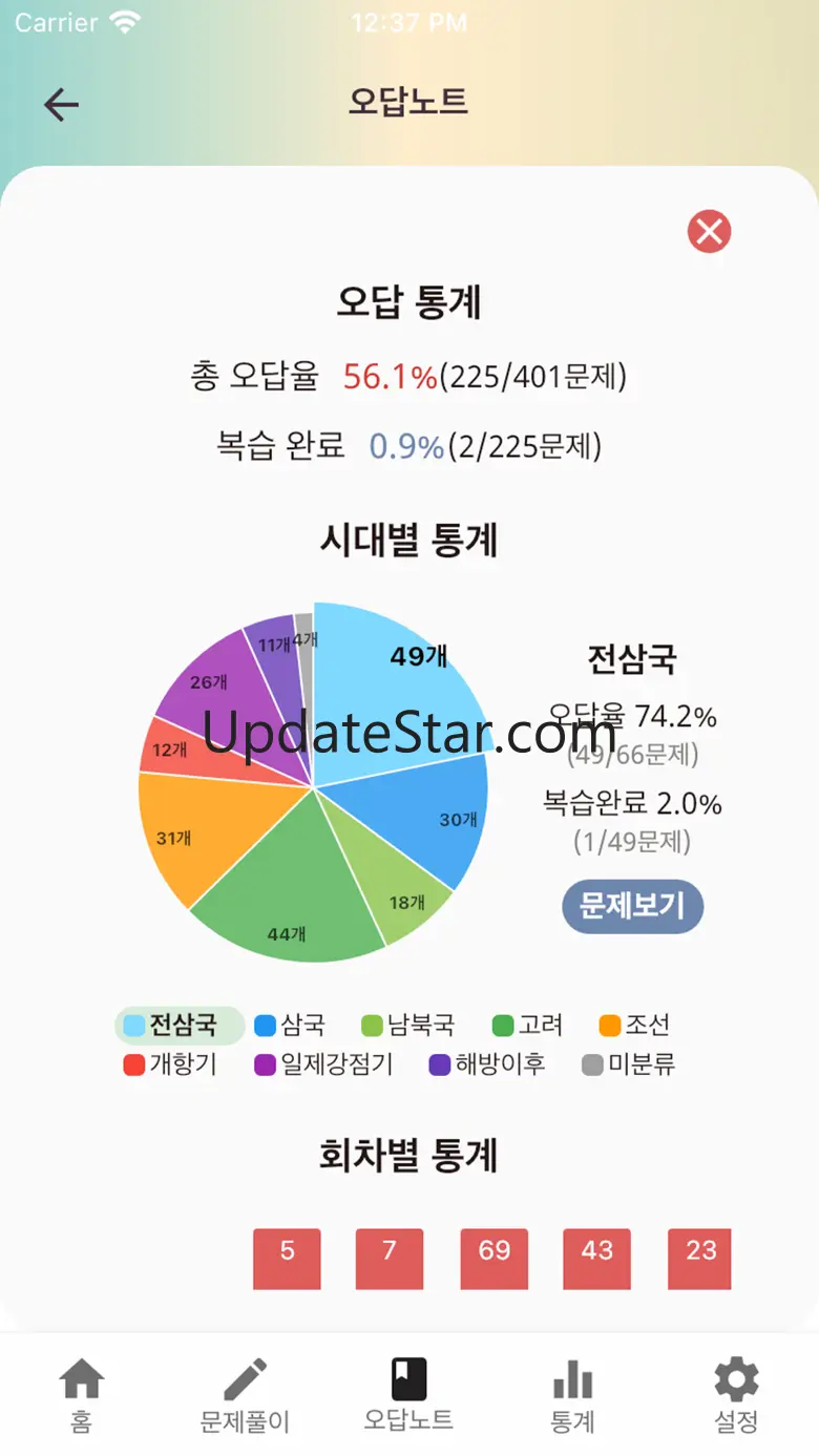 한국사 오답노트(한능검 심화 문제&해설) 1.17.1