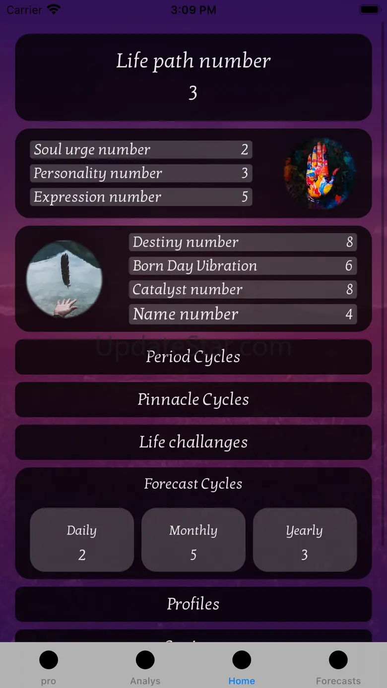Our Numerology V2.028G