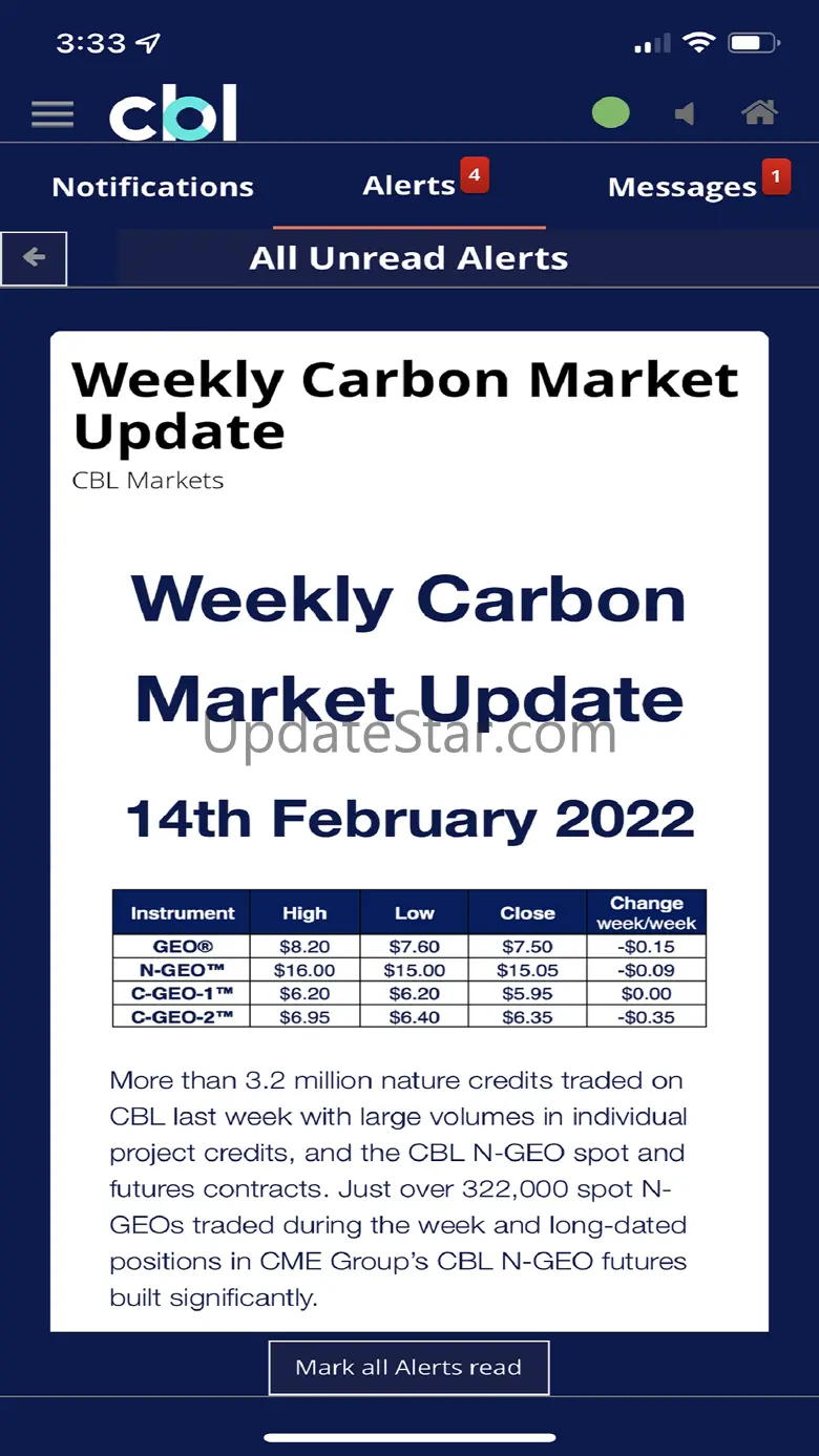 CBL Markets 3.2