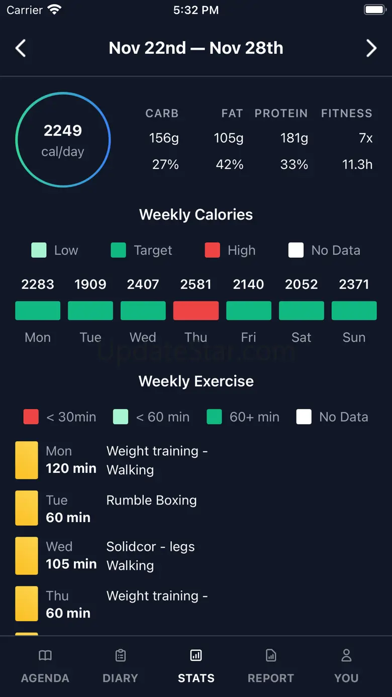 Consistent