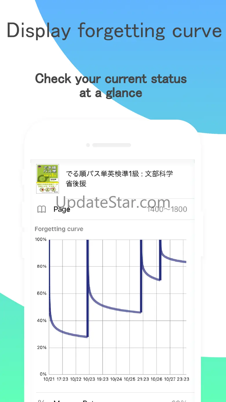 Study Analysis 1.4.2