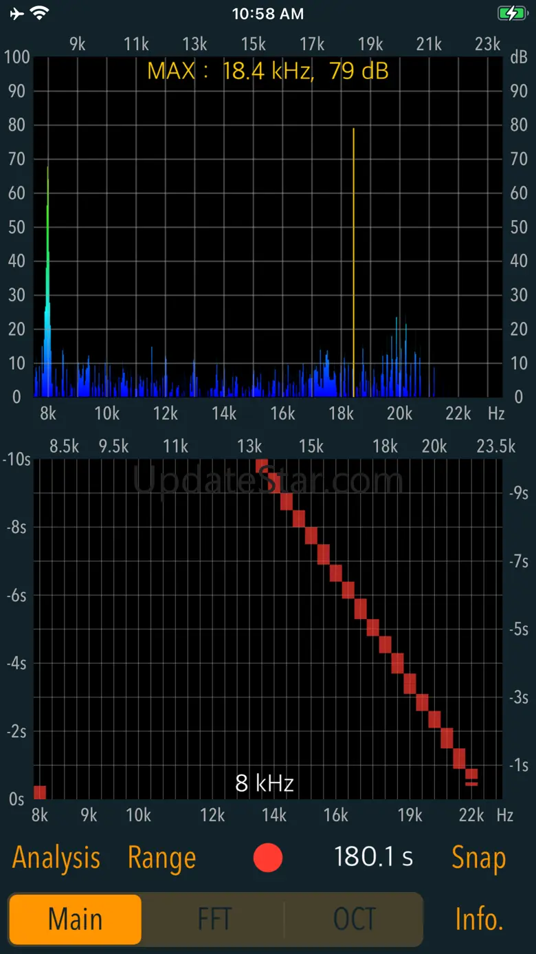 High-Frequency Noise Monitor 5.0