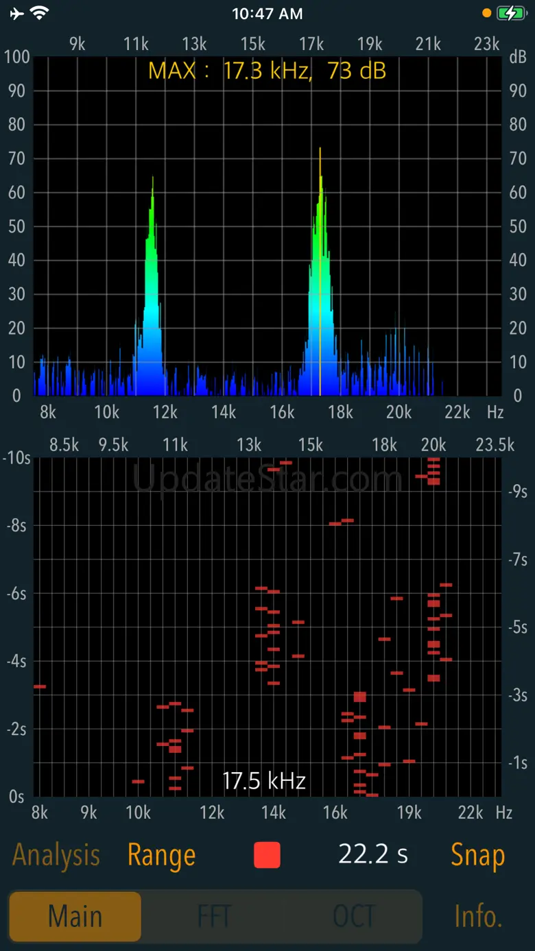 High-Frequency Noise Monitor 5.0