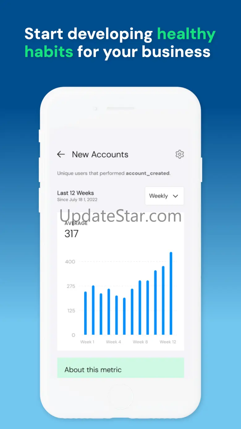 AppFit - App Metrics & Journal 2.10.2