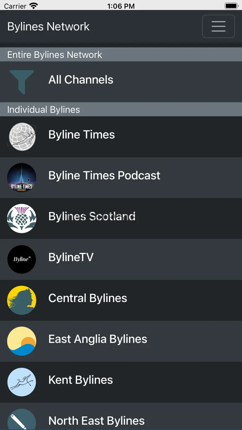 Bylines 2.1
