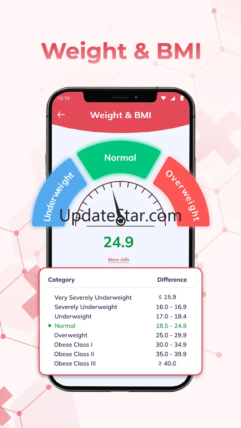 Blood Pressure Tracker