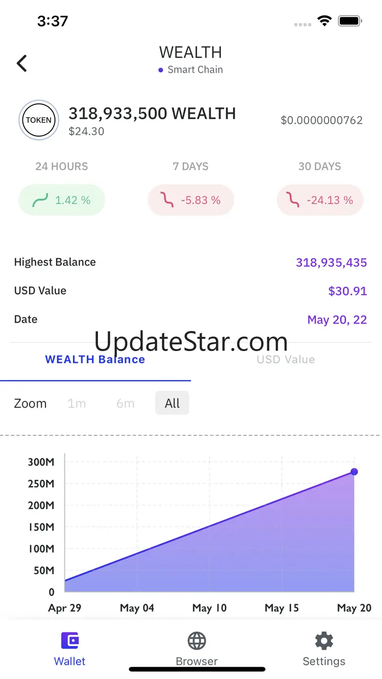 Wealth Wallet 1.0.2