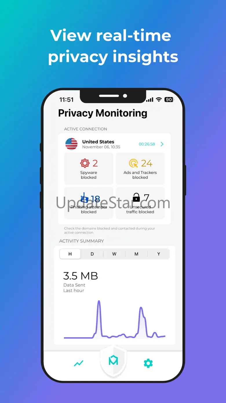 Malloc: Privacy & Security VPN 2024.12.031