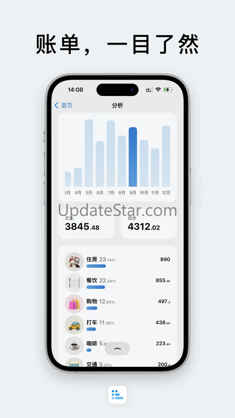 度支 掌管收支 3.0.1