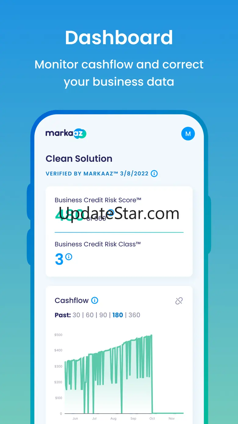 Markaaz 1.1.8