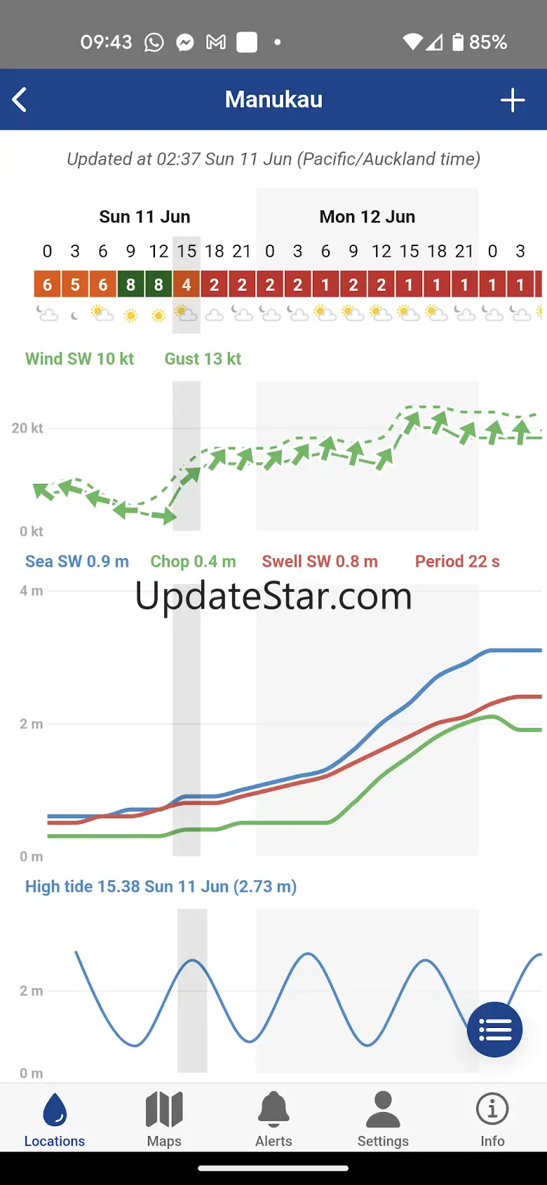 SwellMap Boat 8.1.0