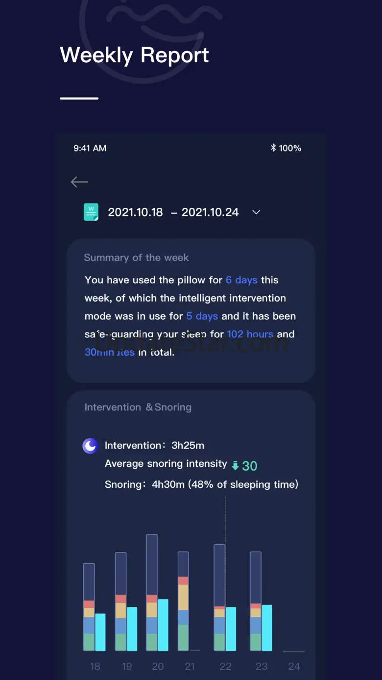 Nitetronic 1.5.7