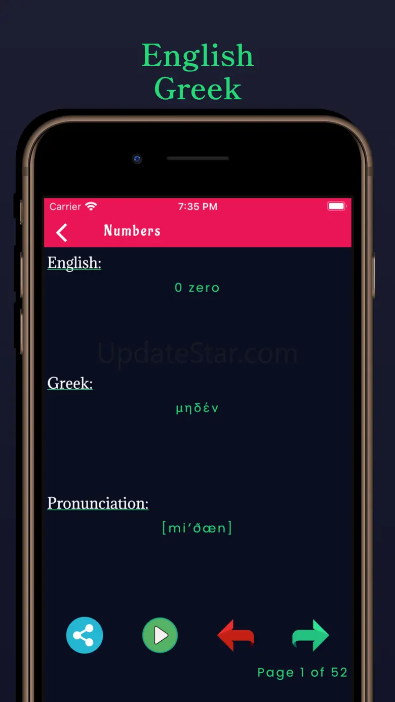 Greek Learning - Beginners 3.1