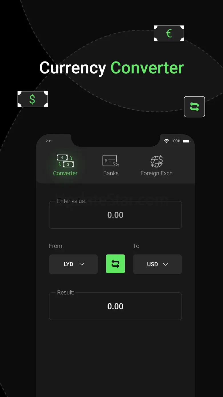 Dinari - Exchange,Dollar,Libya 1.1.1