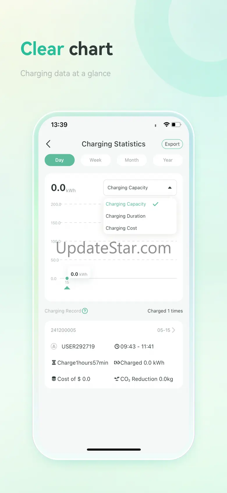 Easy-Charging 2.3.6
