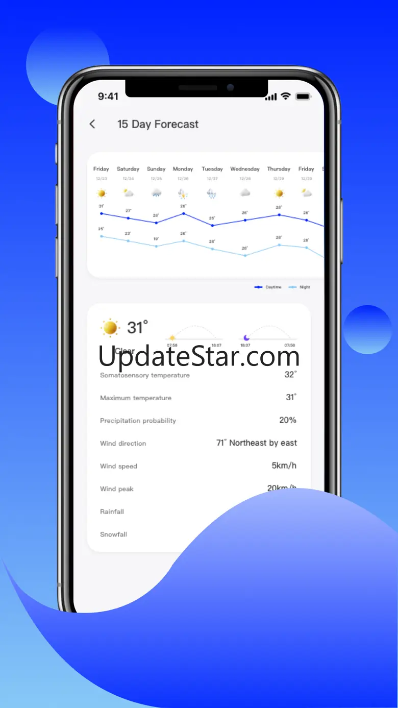Hi Weather - Forecast 15 days 1.0.0