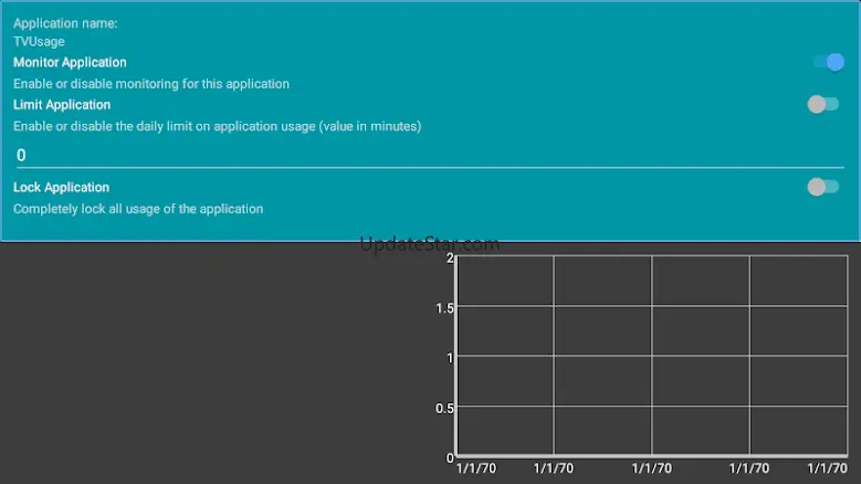Blocky - TV Parental Control