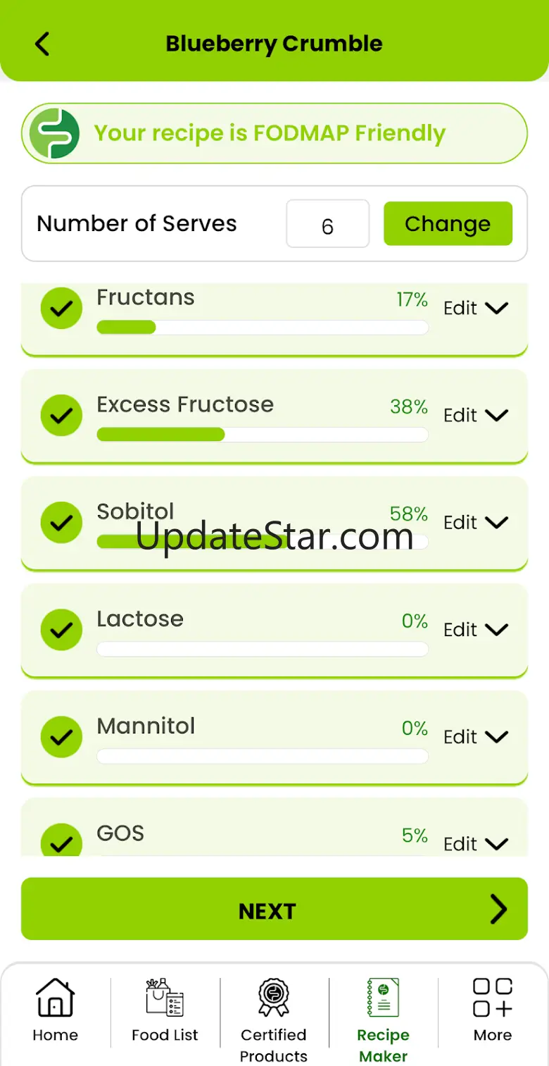 FODMAP Friendly 7.5