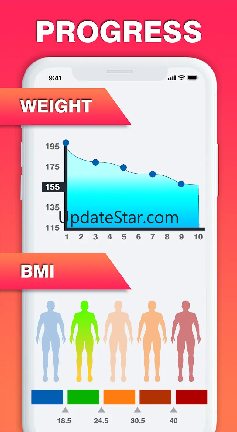 FitnessPal: Fitness Trainer &  2.5
