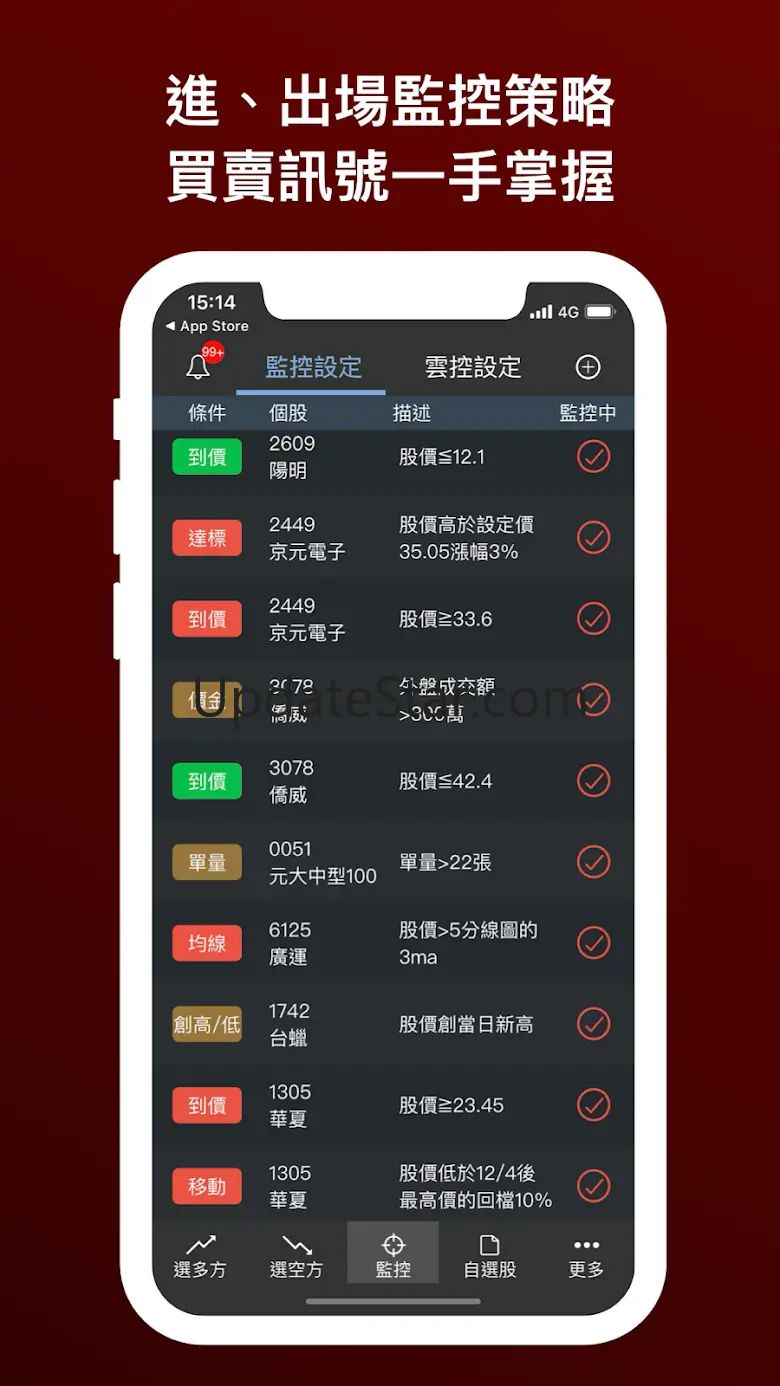 無聊詹 - 監控警報器 (台股即時訊號 + 技術籌碼選股) 3.2.2