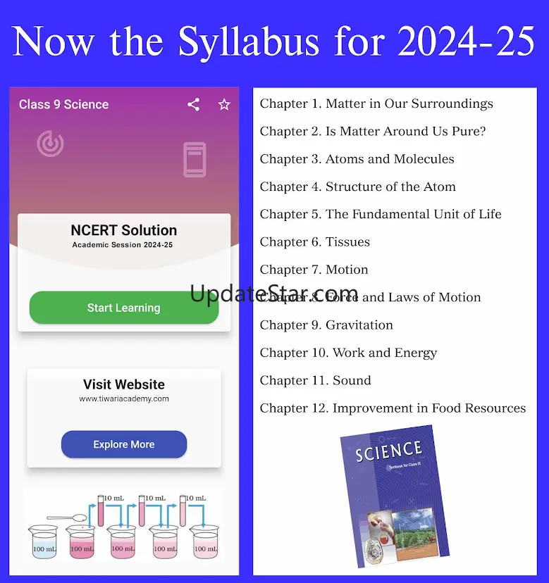 Class 9 Science Guide 2024-25 25.2.1