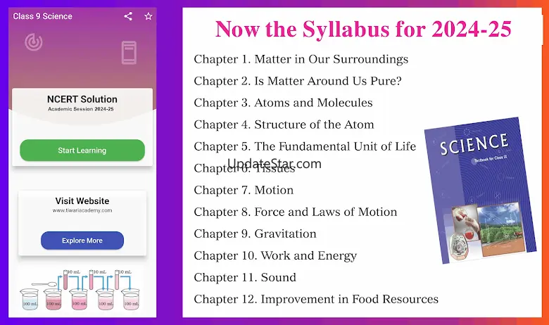 Class 9 Science Guide 2024-25 25.2.1