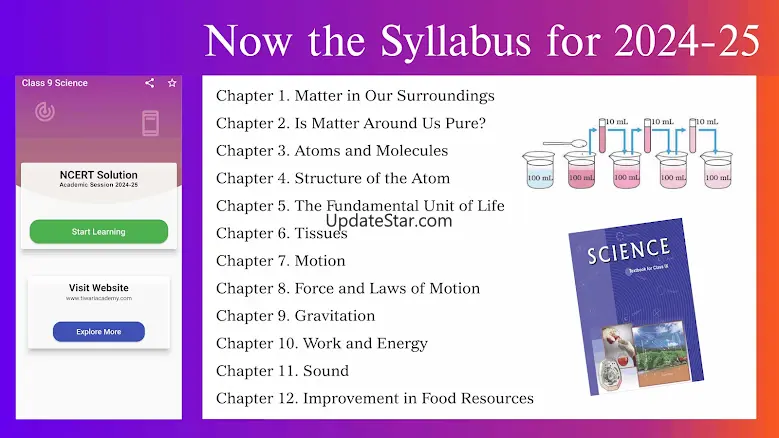 Class 9 Science Guide 2024-25 25.2.1