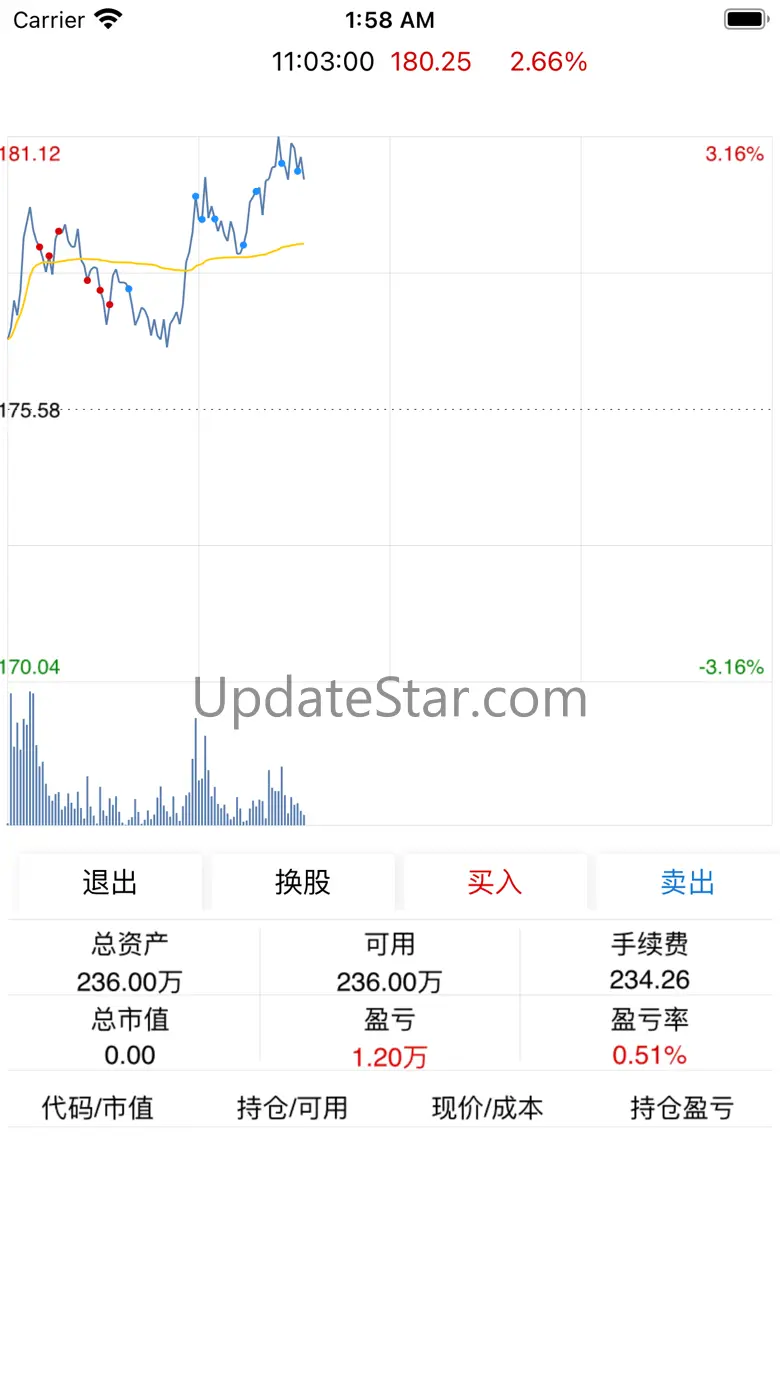 投资悟道-K线训练、转债、短线训练、收益曲线、模式训练 5.1.4