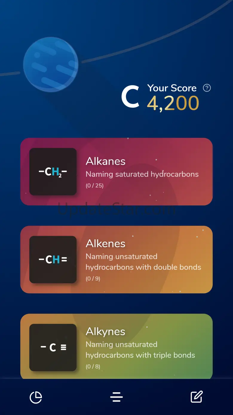 Learn IUPAC Nomenclature 1.1294
