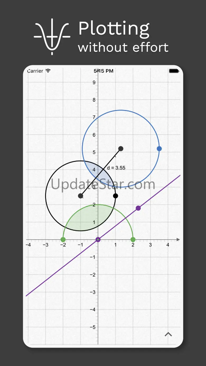 Graph To Equation 1.4