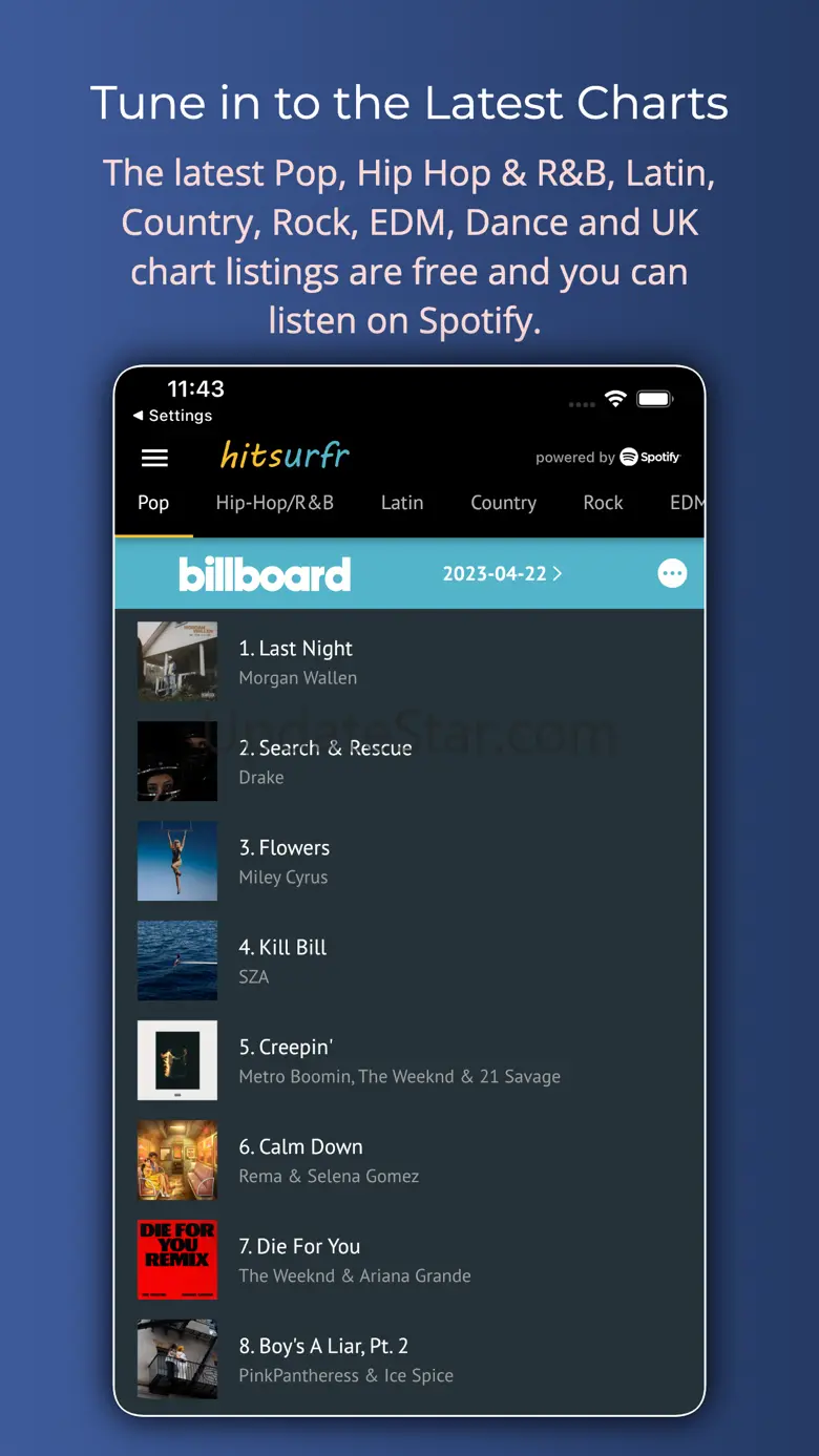 Hitsurfr 1.3.2